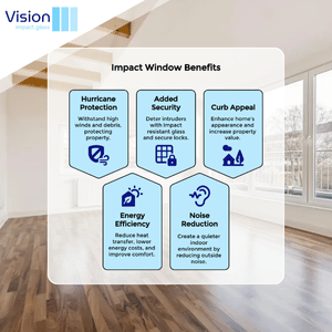 Benefits of High Quality Impact Windows