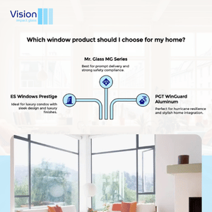 Choice for Quality Products for Impact Windows