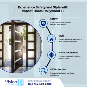 Service Areas 69 Hurricane Impact Doors Hollywood FL