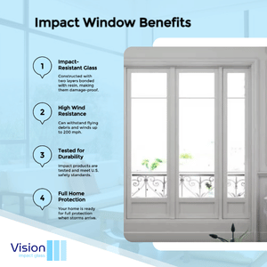 Service Areas 63 Hurricane-Ready Impact Windows Pembroke Pines FL