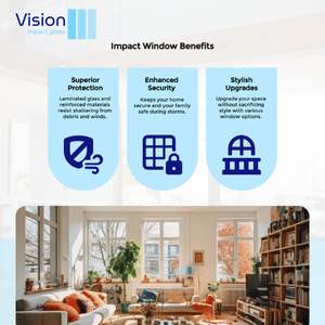 Service Areas 65 Impact Windows Fort Lauderdale FL