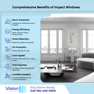 Service Areas 67 Impact Windows Miramar FL