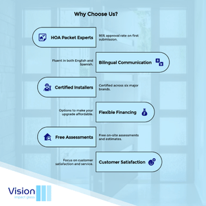 Plantation’s Leading Impact Doors Provider