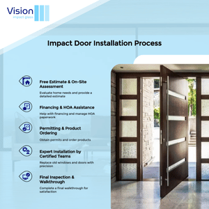Process to Get Your New Impact Doors Installed