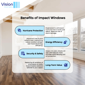 The Benefits of High Quality Impact Windows