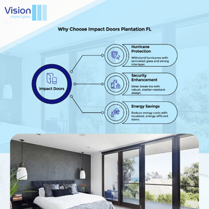 Service Areas 99 Why Choose Impact Doors Plantation FL