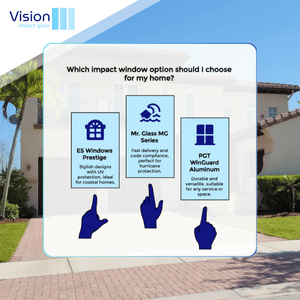 Why Impact Windows Are Essential in South Florida