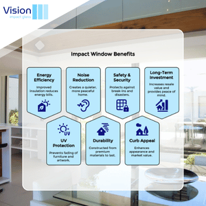 customer satisfaction with impact windows