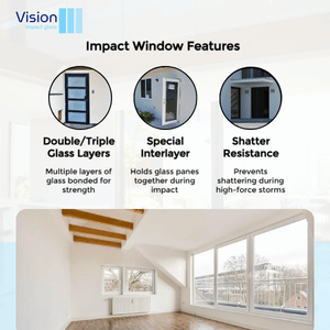 davie impact resistant windows