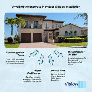 davie windows and doors