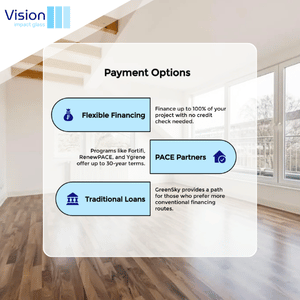 energy efficient impact windows
