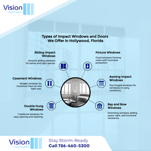 high quality impact windows in hollywood
