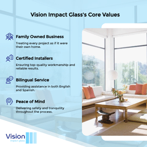 high quality impact windows installation in palm beach