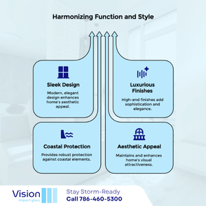 hollywood impact windows and doors