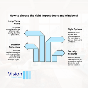 how to choose the right impact doors for my property