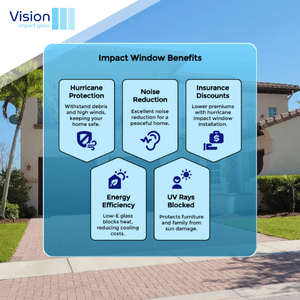 hurricane impact windows in hollywood