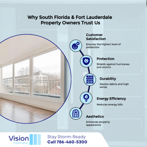impact windows and doors in fort lauderdale