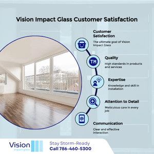 impact windows in coral springs