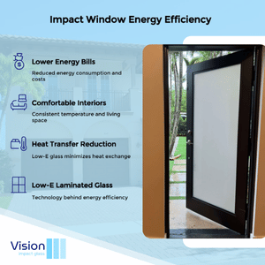 Service Areas 81 impact windows pompano beach fl