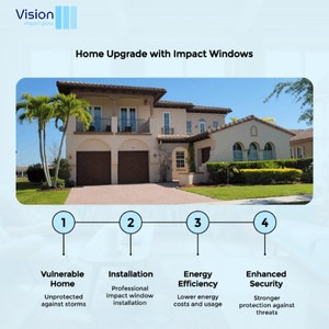 pembroke pines impact windows