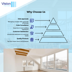 Trusted partner for Impact Windows in Fort Lauderdale