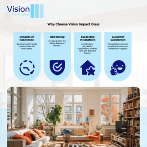 best impact window company in west park