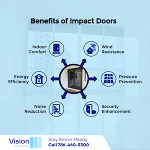 Service Areas 59 impact doors west park fl