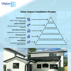 impact windows and doors in hallandale beach
