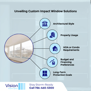 west park hurricane impact windows