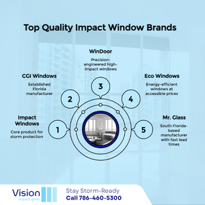 cooper city impact windows and doors