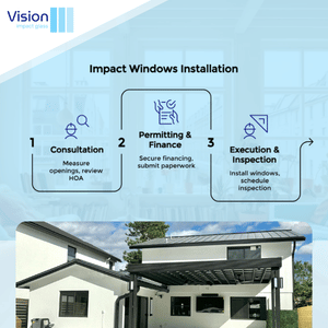 energy efficiency impact windows