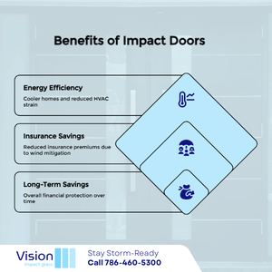 hallandale beach impact resistant windows and doors