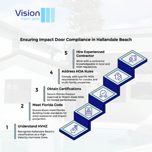 hurricane impact windows and doors in hallandale beach