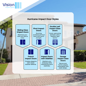 hurricane windows and doors