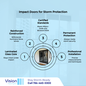 impact doors coconut creek fl