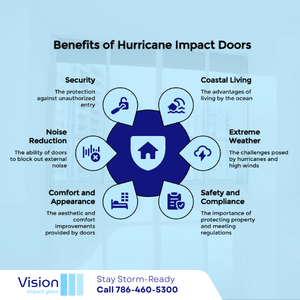 impact doors hallandale beach fl
