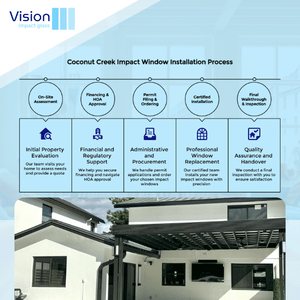 impact windows and doors in coconut creek fl
