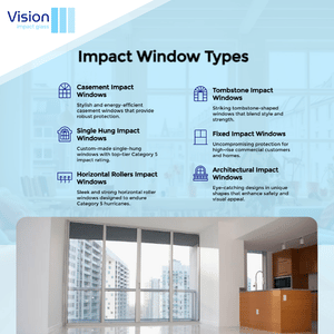 impact windows and doors in oakland park