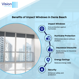 Impact Windows Dania Beach FL 7 impact windows dania beach fl