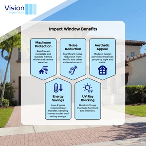 Impact Windows Deerfield Beach FL 4 impact windows deerfield beach fl