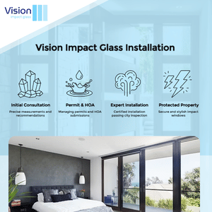 impact windows improving energy efficiency