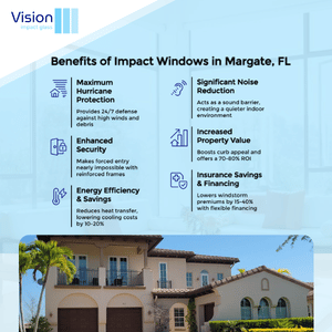 Impact Windows Margate FL 3 impact windows margate fl