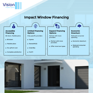 margate impact windows company
