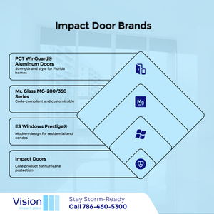 palm beach counties impact door companies