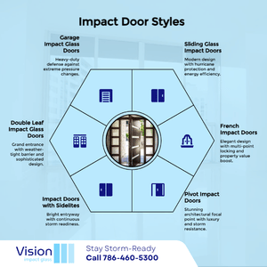 tamarac impact door company