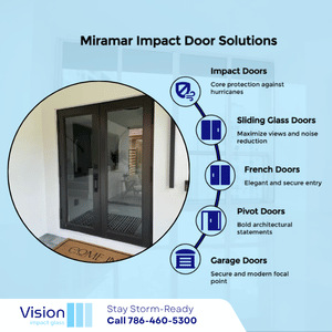 energy efficient windows and doors in miramar