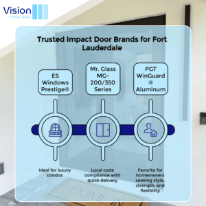 fort lauderdale impact door company