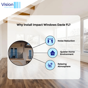 Service Areas 79 Hurricane Impact Windows Davie FL
