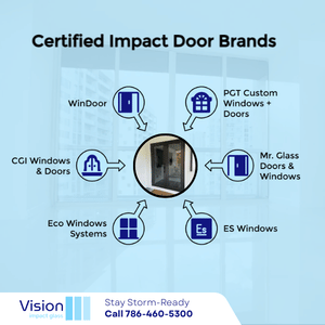 quality impact doors near me