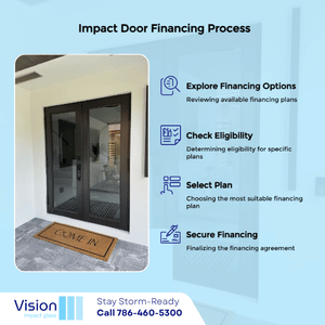 best impact windows and doors company